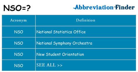 what does nso mean.